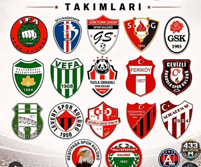 İstanbul'u BAL Ligi Temsil Edecek Takımlar Belli Oldu